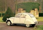 Citroen 2CV 1948 года